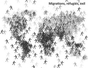 Colloque de rentrée du Collège de France : Migration, réfugiés, exil